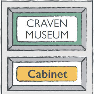 illustration of door pannels with text that reads 'Craven Museum' Cabinet'