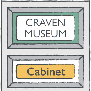 Collectors Cabinet illustration of door pannels with text that reads 'Craven Museum' Cabinet'